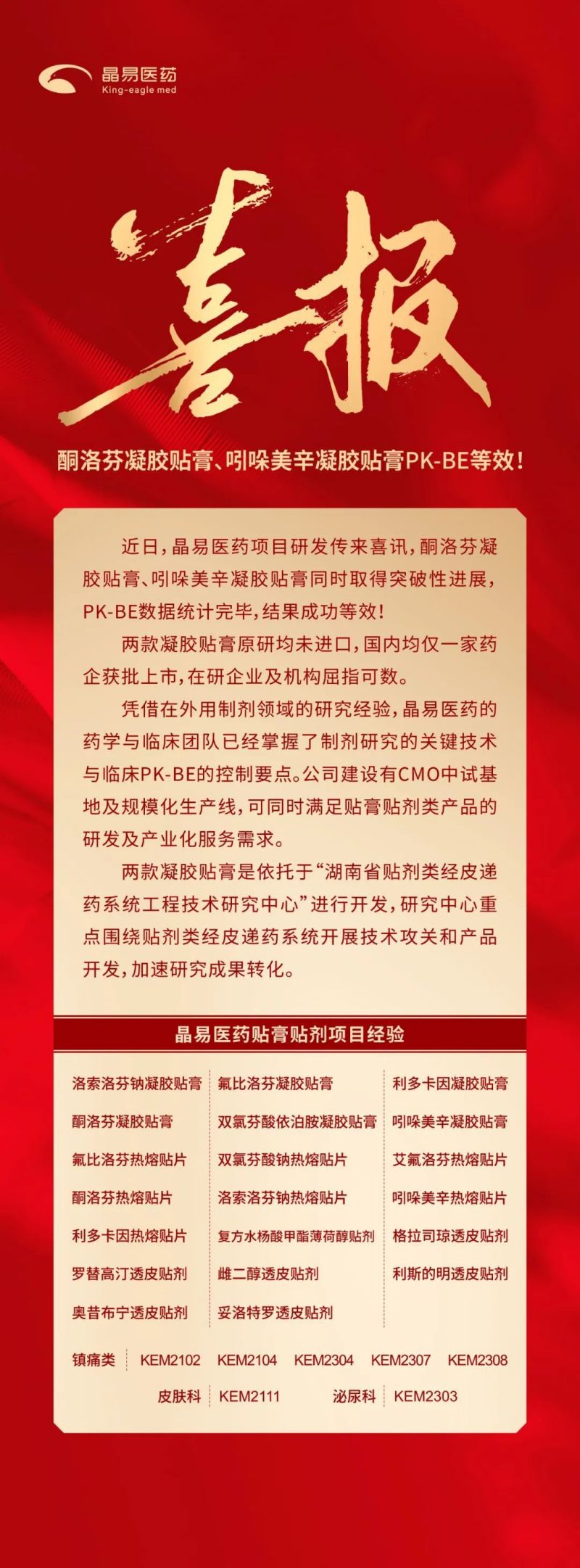 酮洛芬凝膠貼膏、吲哚美辛凝膠貼膏PK-BE等效！