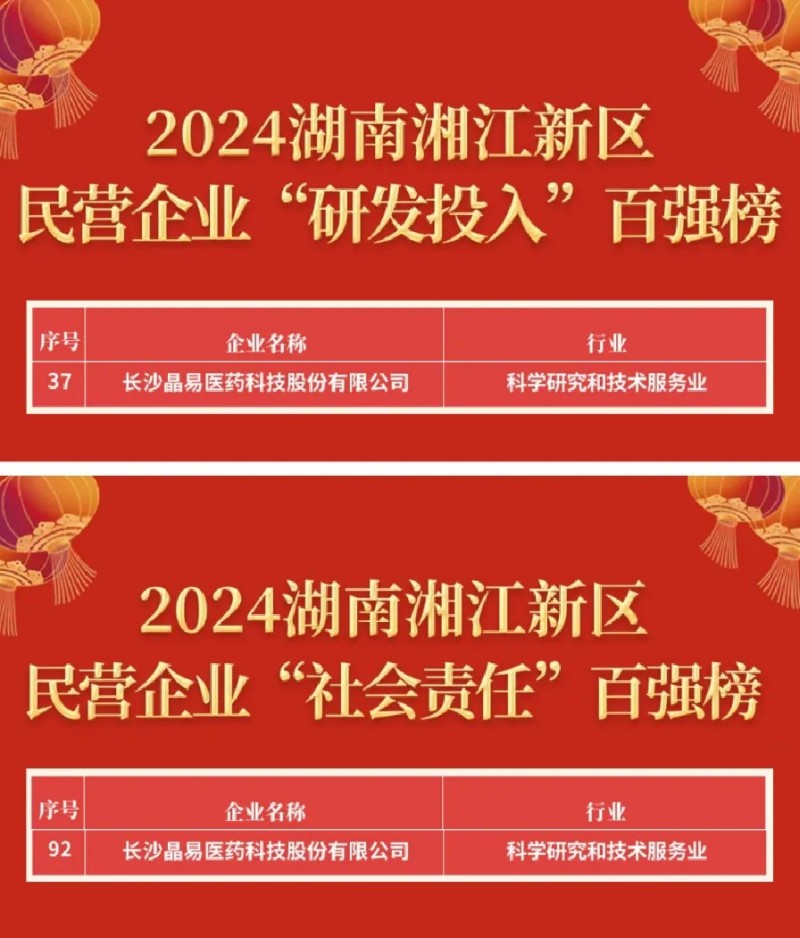 近期動(dòng)態(tài)簡(jiǎn)訊|人才賦能，乘勢(shì)前行