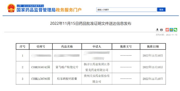 晶易動(dòng)態(tài) | 富馬酸盧帕他定片、羥苯磺酸鈣膠囊兩項(xiàng)目同日獲批過(guò)評(píng)！