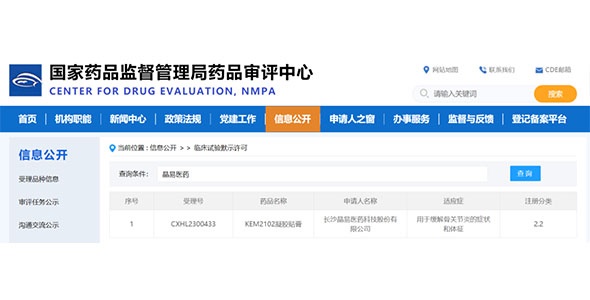 晶易動(dòng)態(tài) | “722”后首個(gè)改良型凝膠貼膏獲臨床默許！